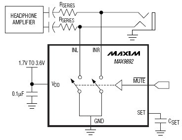 MAX9892, ИС подавления аудио шумов для наушников и линейного выхода