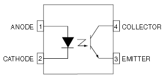 H11A617A, Фототранзисторный оптрон с цифровым входом, с расширенным диапазоном рабочих температур