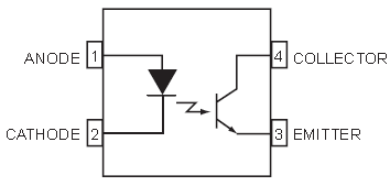 HMHA281, Фототранзисторный оптрон с цифровым входом в 4-выводном корпусе для поверхностного монтажа с полу-шагом (1.27 мм)