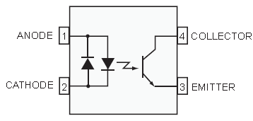 HMHAA280, Фототранзисторный оптрон с аналоговым входом в 4-выводном корпусе для поверхностного монтажа с полу-шагом (1.27 мм)
