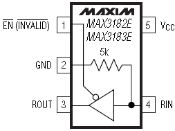 MAX3182EE, 1.5 Мбит/с приемник RS-232 с защитой от электростатического разряда 15 кВольт