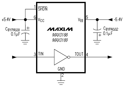 MAX3188E, Передатчик RS-232, 256 Кбит/с