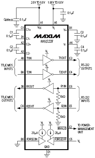 MAX3228E, Приемник/передатчик RS-232