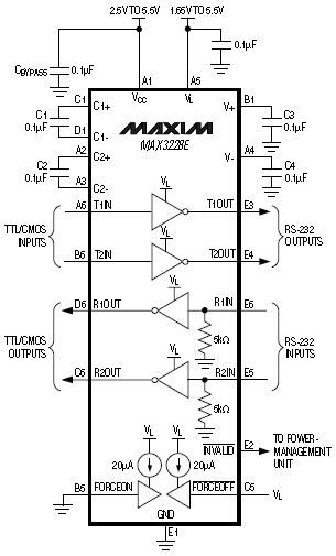 MAX3228EE, Приемник/передатчик RS-232 с защитой от электростатического разряда 15 кВольт
