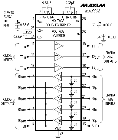 MAX562C, 230 Кбит/с последовательный интерфейс RS-232