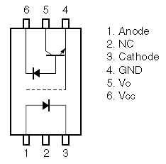 PS8302L, Оптрон с аналоговым выходом, 1 Мбит/с, с высоким CMR