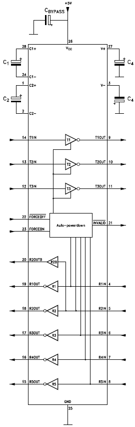STLV3243EB, Мало потребляющий приемник/передатчик RS-232 с защитой от электростатического разряда, с автоматическим переходом в режим останова