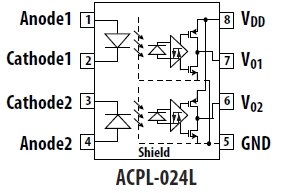 ACPL-024L, Малопотребляющие цифровые оптроны со скоростью передачи данных до 5 Мбит/с