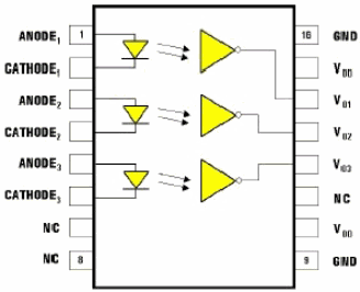 ACSL-6300, Многоканальный одноправленный (3+0) 15 МБод (тип.) оптрон с цифровым логическим затвором