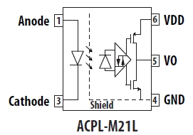 ACPL-M21L, Малопотребляющие цифровые оптроны со скоростью передачи данных до 5 Мбит/с