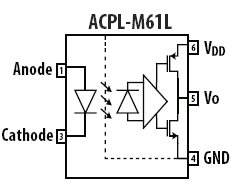 ACPL-M61L, Сверхмаломощные цифровые CMOS-оптопары с пропускной способностью 10 Мбод