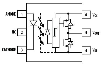 ACPL-P340, Интегрированный оптрон с драйвером IGBT в корпусе SO6 на ток 1А 