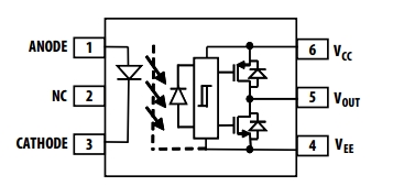 ACPL-P346, Оптрон с выходным током 2.5 A для схем управления затворами силовых и кремний-углеродных MOSFET-транзисторов