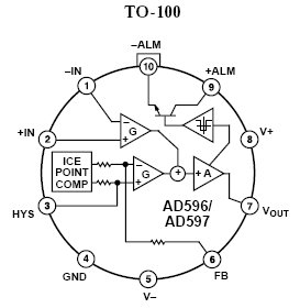AD596, Монолитные контроллеры, оптимизированные для использования в условиях любых температур