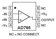 AD795, Низкопотребляющий операционный усилитель с низким уровнем шумов и FET входами