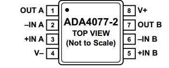 ADA4077-2, Малошумящие прецизионные операционные усилители с входным напряжением 30 В, частотой входного сигнала 4 МГц и низким энергопотреблением