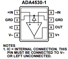 ADA4530-1, Операционный усилитель с фемтоамперным входным током смещения, предназначенный для электрических измерений