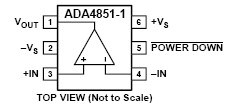 ADA4851-1, Высокоскоростные операционные усилители