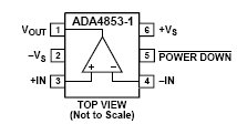 ADA4853-1, Низкопотребляющие видео операционные усилители с Rail-to-Rail выходами