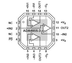 ADA4855-3, Быстродействующий, трехканальный операционный усилитель с однополярным питанием