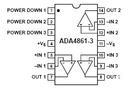 ADA4861-3, Быстродействующий, недорогой трехканальный операционный усилитель