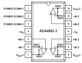 ADA4862-3, Быстродействующий, трехканальный усилитель