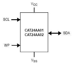 CAT24AA01, Последовательная память с интерфейсом I2C объемом 1Кб