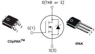 STD150NH02L, N-channel 24V - 0.003? - 150A - ClipPAK™ - IPAK STripFET™ IlI Power MOSFET
