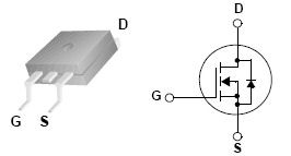 FDB047N10, N-Channel PowerTrench MOSFET