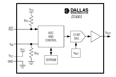 DS4303, Электрически программируемые источники опорного напряжения
