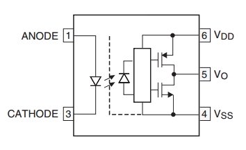 FOD8384, Быстродействующий оптрон для управления затвором MOSFET/IGBT-транзисторов с выходным током 2.5 А в 5-выводном корпусе SOP Optoplanar®