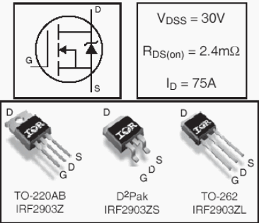 IRF2903Z, HEXFET Power MOSFETs Discrete N-Channel