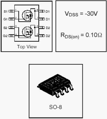 IRF7306, HEXFET Power MOSFETs Dual P-Channel