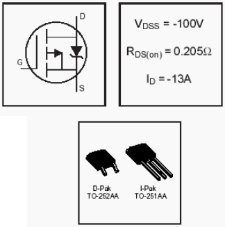 IRFR5410, HEXFET Power MOSFETs Discrete P-Channel