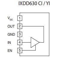 IXDD630, 30А, одноканальные, ультрабыстрые драйверы MOSFET