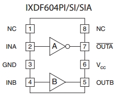 IXDF604, 4А, двухканальные, ультрабыстрые драйверы MOSFET