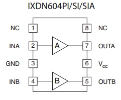 IXDN604, 4А, двухканальные, ультрабыстрые драйверы MOSFET