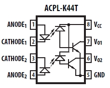 ACPL-K44T, Цифровые оптроны со скоростью передачи данных до 1 Мбит/с для автомобильных применений
