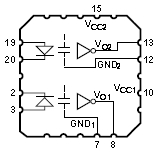 HCPL-6730, Герметичный оптрон с составным транзистором
