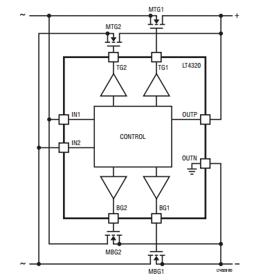 LT4320, Контроллер для управления транзисторными выпрямительными мостами с рабочим напряжением от 9 В до 72 В, рассчитанный на применение в автомобильных и военных приложениях