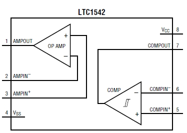 LTC1542, Микромощный операционный усилитель, компаратор