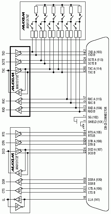 MAX13172E, Мультипротокольный программируемый трансивер сигналов синхронизации