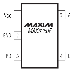 MAX3280E, Приемник RS-485/RS-422 с отказоустойчивой схемой, защитой от электростатического разряда ±15 кВольт