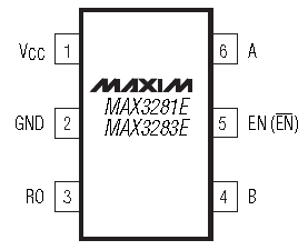 MAX3281E, Приемник RS-485/RS-422 с отказоустойчивой схемой, защитой от электростатического разряда ±15 кВольт