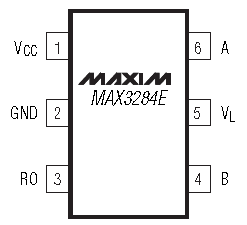 MAX3284E, Приемник RS-485/RS-422 с отказоустойчивой схемой, защитой от электростатического разряда ±15 кВольт