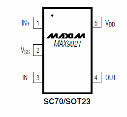 MAX9021, Миниатюрный, микропотребляющий 1-канальный компаратор с однополярным питанием