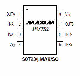 MAX9022, Миниатюрный, микропотребляющий 2-канальный компаратор с однополярным питанием