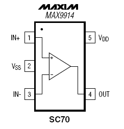 MAX9914, Одноканальный операционный усилитель, полоса пропускания 1 МГц, ток потребления 20 мкА