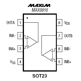 MAX9916, Двухканальный операционный усилитель, полоса пропускания 1 МГц, ток потребления 20 мкА