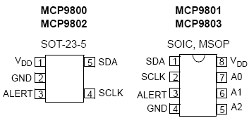 MCP9801, Датчик температуры с двухповодным интерфейсом